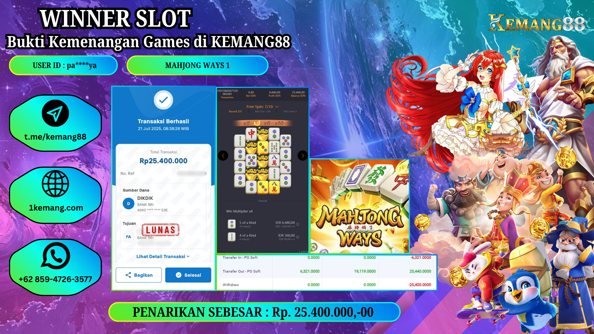 KEMANG88 [21 JULY 2025] : JACKPOT SLOT :  MAHJONG WAYS 1 [PG]  Rp.25.400.000.,- LUNAS